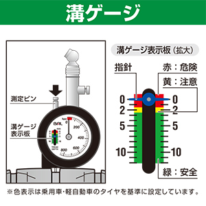 2in1タイヤゲージ_メイン7